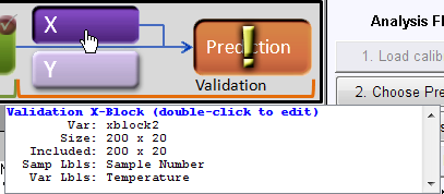 File:PCA analysis xblock data loaded Val.png