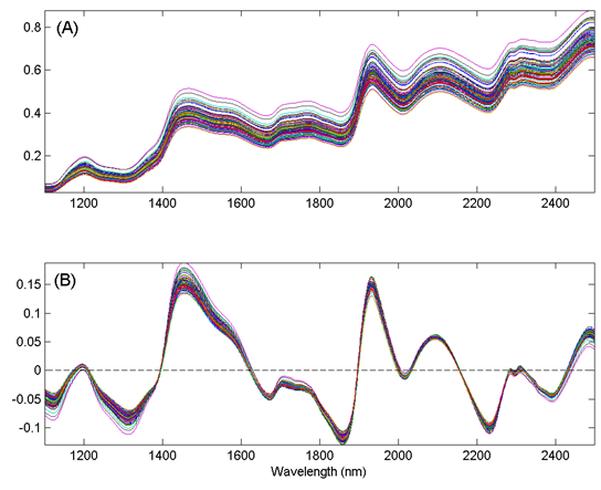 File:App detrend 1.png
