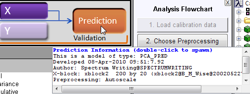 File:Information applied model.png