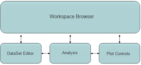 File:Solo Environment.png