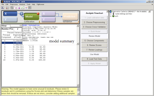 File:Review results modelinfo.png
