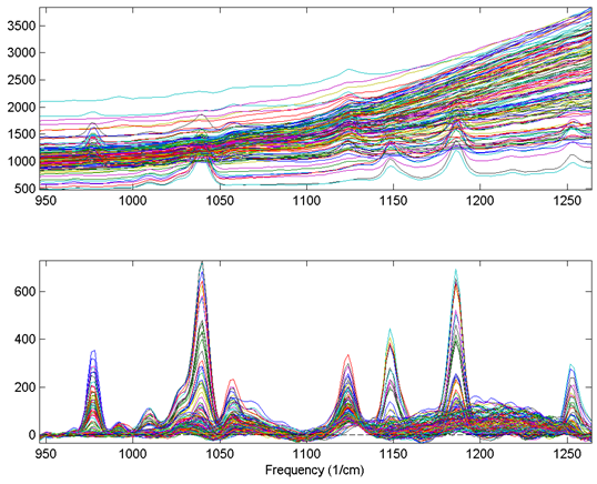 File:App wlsbaseline.png