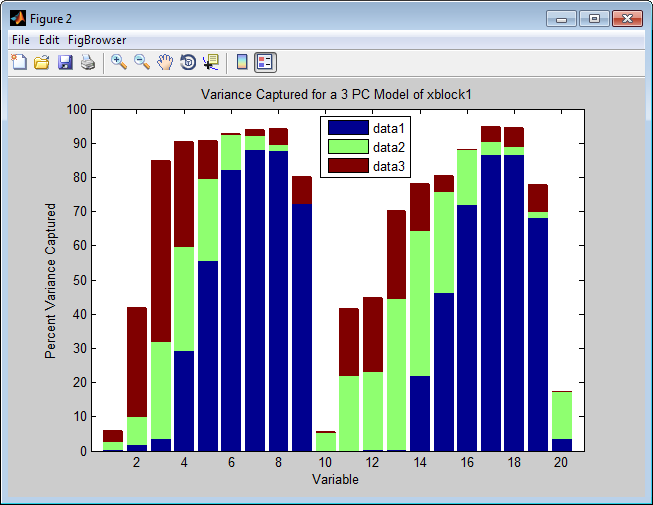 File:Varcap plot.png